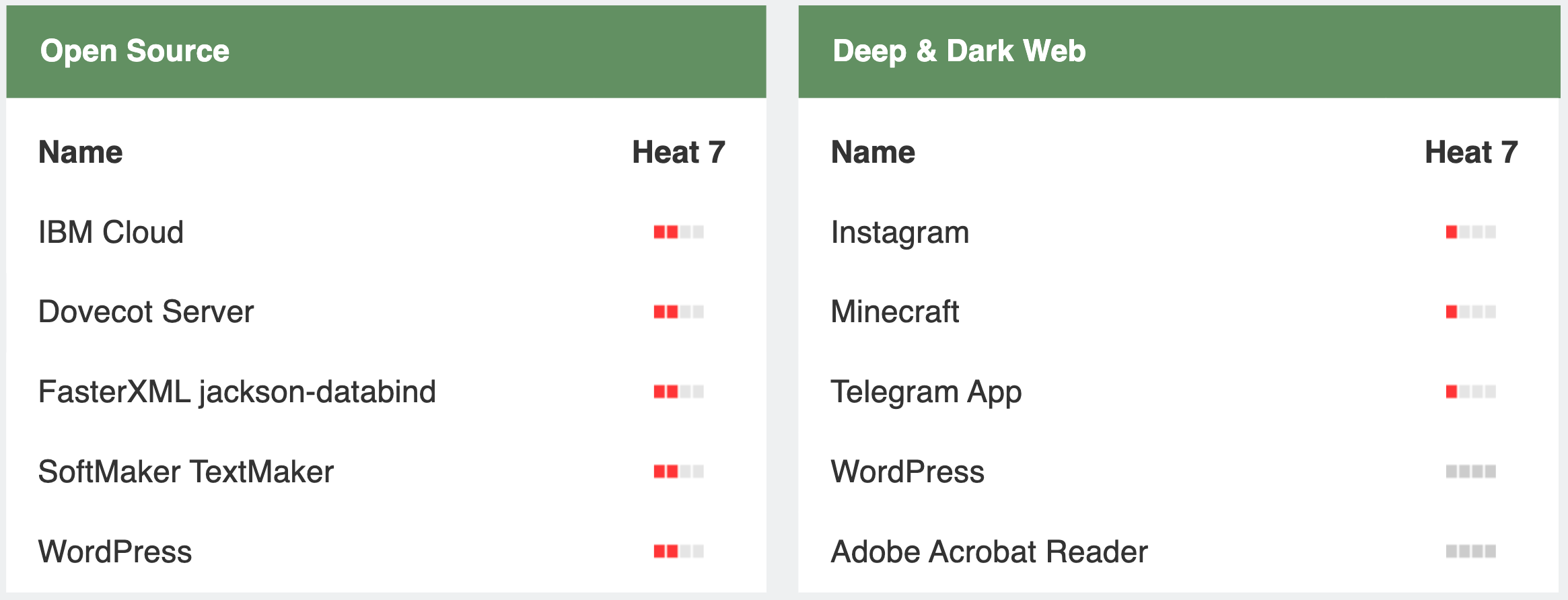 川崎重工業のサーバーに海外の複数の場所から不正アクセス | Codebook｜Security News