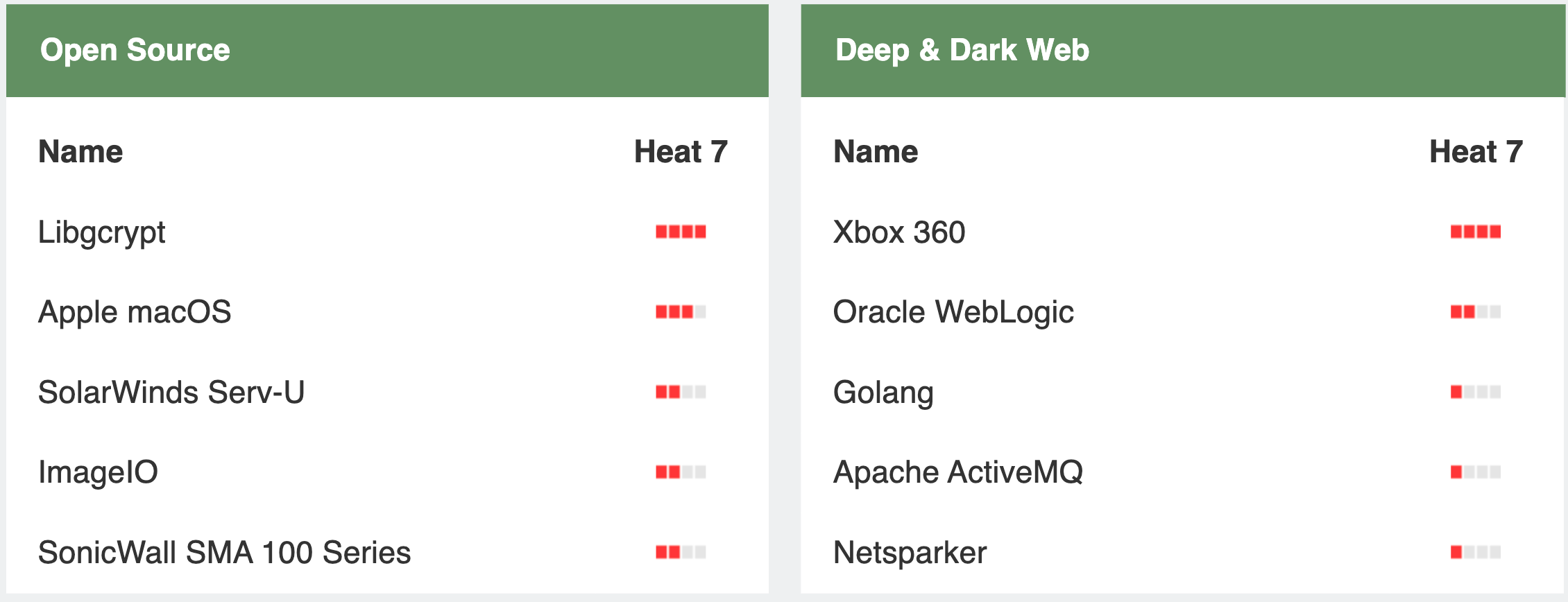Magento1 の欠陥を利用するクレジットカードスキマーで Costway ウェブサイトに被害 | Codebook｜Security News