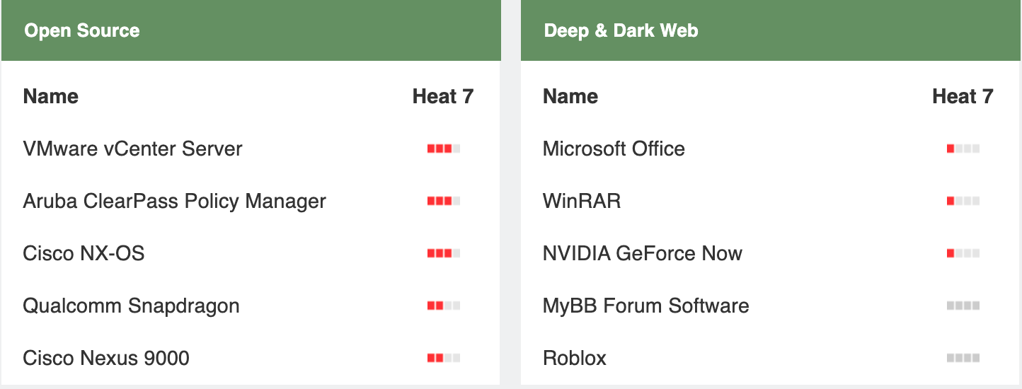 アラバマ州大学 1月にフィッシング攻撃の標的となり、複数のメールアカウントが侵害 | Codebook｜Security News