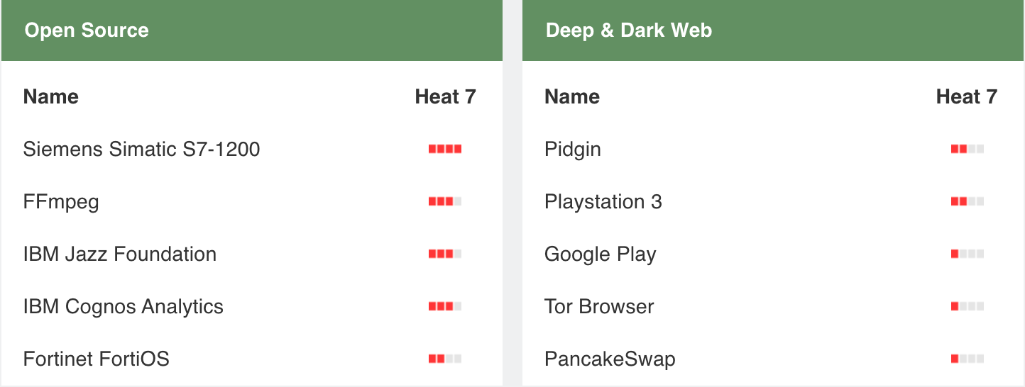 富士フイルムにランサムウェア攻撃の「可能性」 「REvil」と連携する「Qbot」に先月感染との情報も | Codebook｜Security News