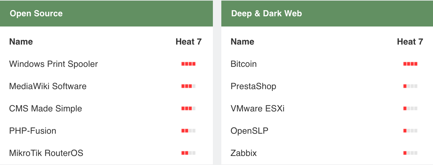 川崎汽船の海外子会社に不正アクセス | Machina Record