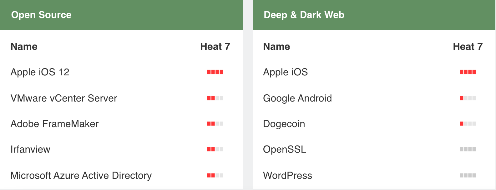 Bitcoin[.]orgサイトをハッカーが乗っ取る | Codebook｜Security News