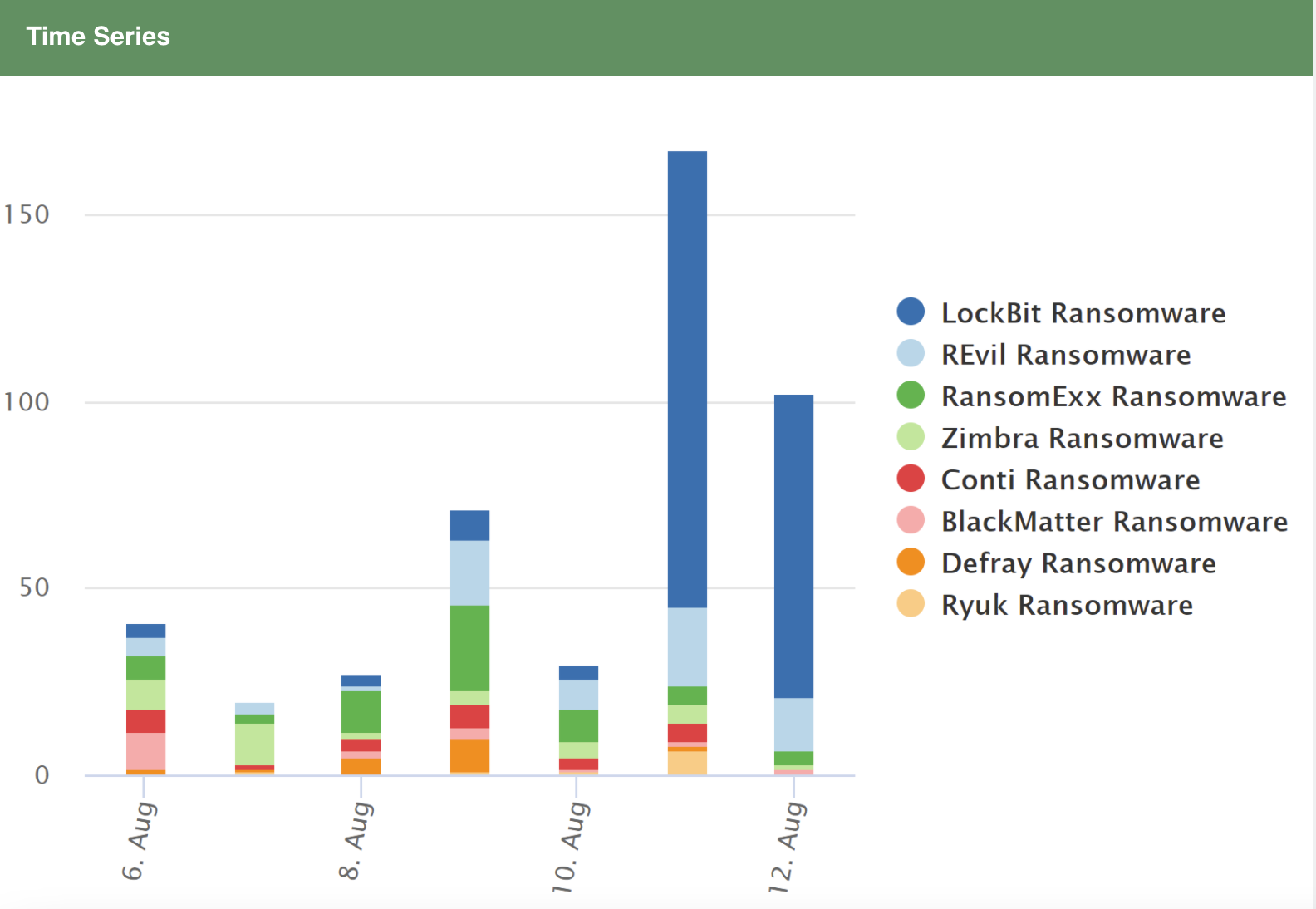 Bitcoin[.]orgサイトをハッカーが乗っ取る | Codebook｜Security News