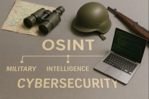 OSINTの歴史をイメージした画像