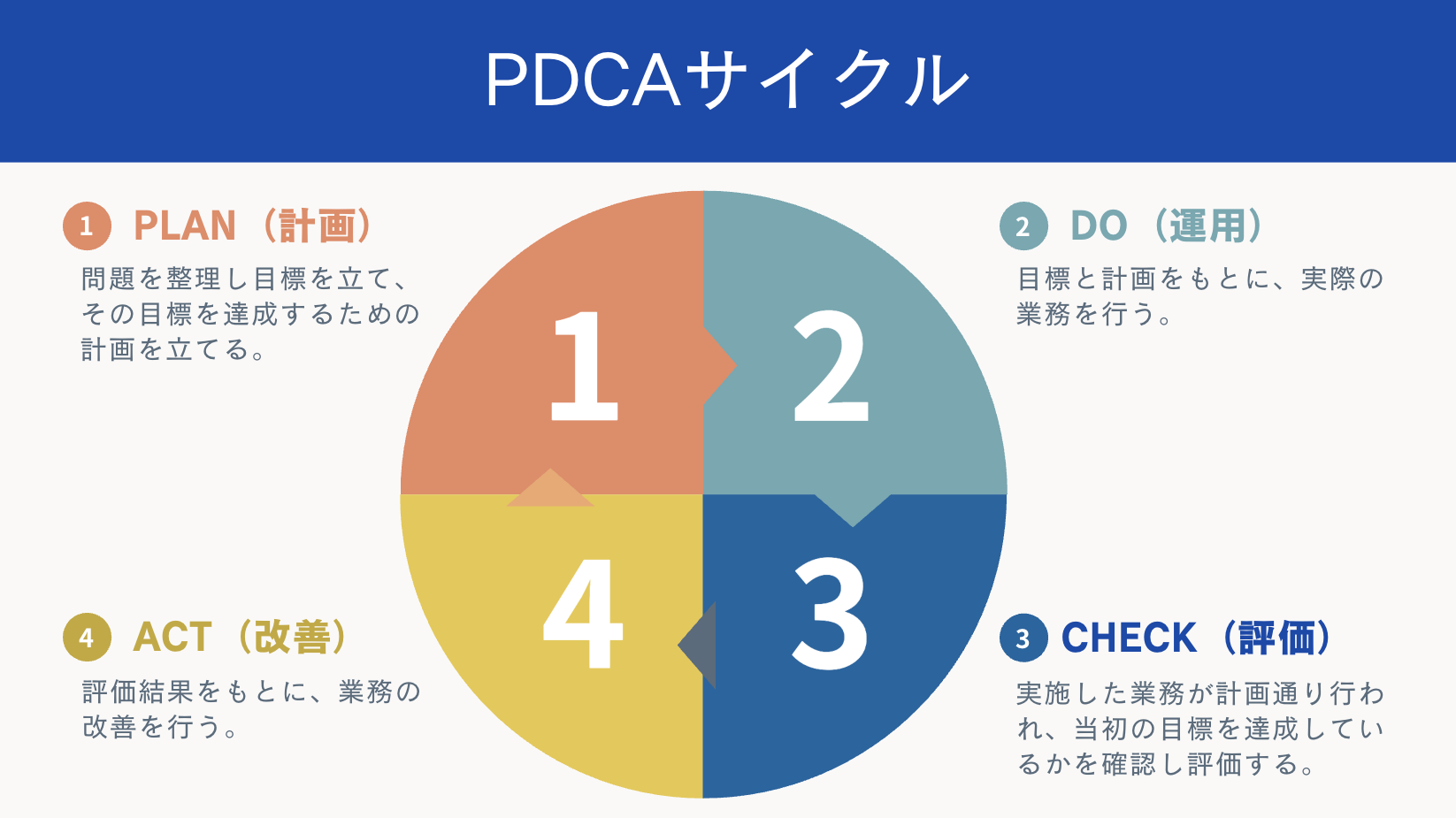 ISMSとは？情報セキュリティの基礎から認証取得まで徹底解説