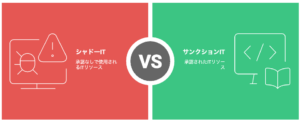 シャドーITとサンクションIT
