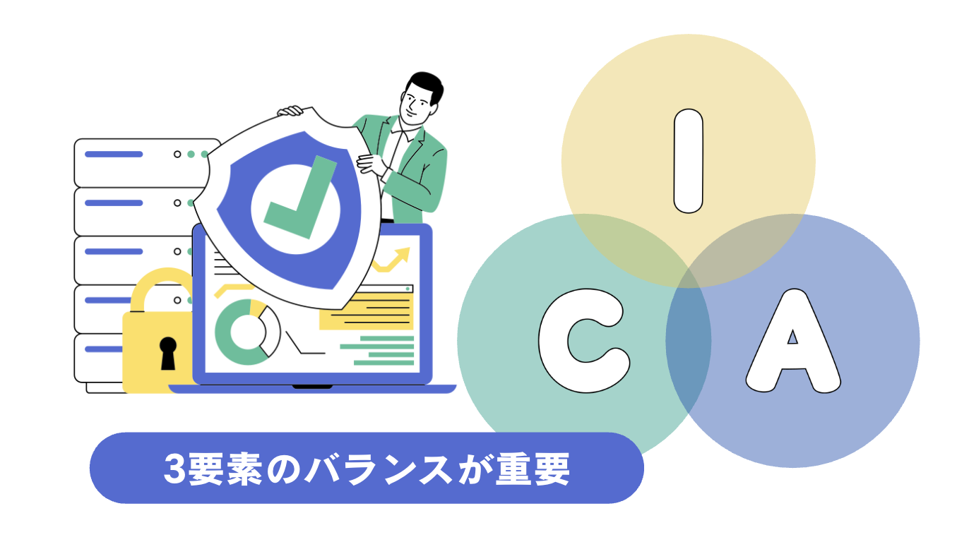 3要素のバランスが重要な理由 